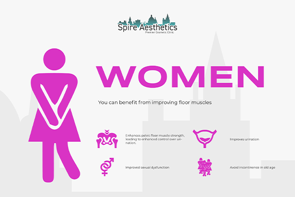 Image of Ems urge incontinence treatment Shettleston benefits